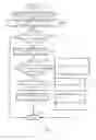 Fig. 08 - Method for displaying a resized window