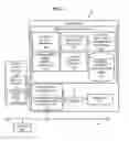 Fig. 02 - Manipulation menu display location control apparatus and program