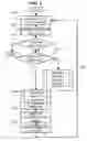 Fig. 03 - Manipulation menu display location control apparatus and program