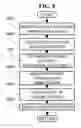 Fig. 10 - Manipulation menu display location control apparatus and program