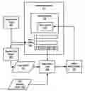 Fig. 01 - Displaying available menu choices in a multimodal browser