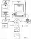 Fig. 07 - Displaying available menu choices in a multimodal browser