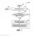 Fig. 07 - Method, apparatus, and program product for visualizing tree structured information