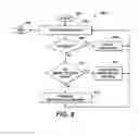 Fig. 08 - Method, apparatus, and program product for visualizing tree structured information