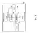 Fig. 02 - Method and system for designing a timing closure of an integrated circuit