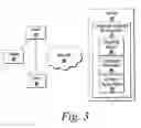 Fig. 04 - System and method for providing indicators of textual items having intrinsic executable computational meaning within a graphical language environment