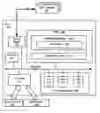 Fig. 01 - Dynamically creating multimodal markup documents