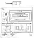 Fig. 04 - Dynamically creating multimodal markup documents