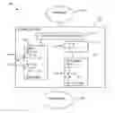 Fig. 01 - Apparatus, systems, and methods for execution-driven loop splitting and load-safe code hosting