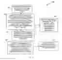 Fig. 05 - Apparatus, systems, and methods for execution-driven loop splitting and load-safe code hosting
