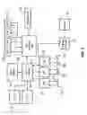 Fig. 04 - Optimizing instructions for execution on parallel architectures