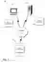 Fig. 02 - Module initialization