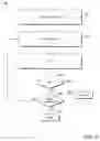 Fig. 06 - Module initialization