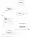 Fig. 01 - Offset threaded code