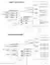 Fig. 02 - Offset threaded code