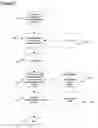 Fig. 06 - Offset threaded code