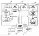 Fig. 01 - Computational methods and systems for multidimensional analysis