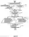 Fig. 09 - Computational methods and systems for multidimensional analysis