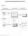 Fig. 01 - Post build process to record stack and call tree information