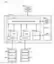 Fig. 01 - Methods and apparatus to enable remote-user-interface-capable managed runtime environments