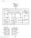 Fig. 02 - Methods and apparatus to enable remote-user-interface-capable managed runtime environments