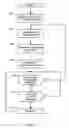 Fig. 03 - Methods and apparatus to enable remote-user-interface-capable managed runtime environments