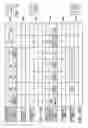 Fig. 11 - Fault tolerant and combinatorial software environment system, method and medium