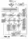 Fig. 15 - Fault tolerant and combinatorial software environment system, method and medium