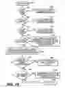 Fig. 16 - Fault tolerant and combinatorial software environment system, method and medium