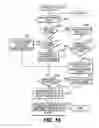 Fig. 17 - Fault tolerant and combinatorial software environment system, method and medium