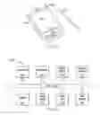 Fig. 04 - Exploiting entity relationships in proximity-based scheduling applications