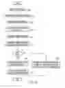 Fig. 06 - Exploiting entity relationships in proximity-based scheduling applications