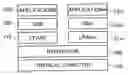 Fig. 01 - Virtual computer systems and computer virtualization programs