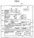 Fig. 04 - Virtual computer systems and computer virtualization programs