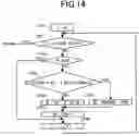Fig. 14 - Virtual computer systems and computer virtualization programs