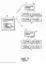 Fig. 04 - Interactive television program guide system with local advertisements