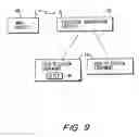 Fig. 10 - Interactive television program guide system with local advertisements