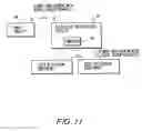 Fig. 12 - Interactive television program guide system with local advertisements