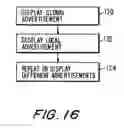 Fig. 17 - Interactive television program guide system with local advertisements