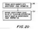 Fig. 21 - Interactive television program guide system with local advertisements