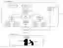 Fig. 01 - Systems, methods and products for tailoring and bundling content