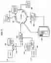 Fig. 10 - Systems, methods and products for tailoring and bundling content
