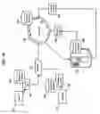Fig. 11 - Systems, methods and products for tailoring and bundling content