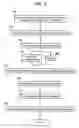 Fig. 12 - Systems, methods and products for tailoring and bundling content