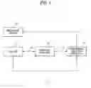 Fig. 02 - Information processing apparatus, information processing method and program