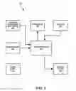 Fig. 04 - System and method for controlling a plurality of electronic devices