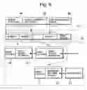 Fig. 07 - Image display controller and image display system