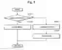 Fig. 09 - Image display controller and image display system