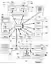 Fig. 08 - Communication system and method