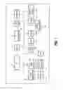 Fig. 02 - Broadcasting venue data to a wireless hand held device